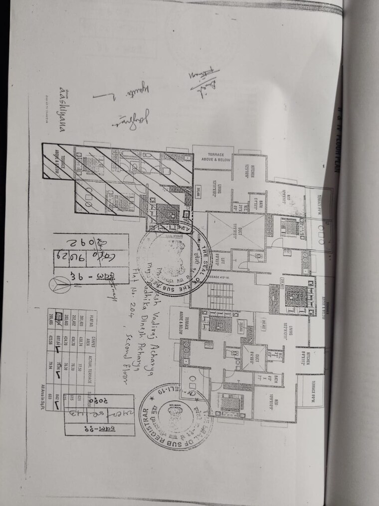 Map Location, shivam-aashiyana 2 Bedroom 950 Sq.Ft. Apartment In Wakad Pune 9347132