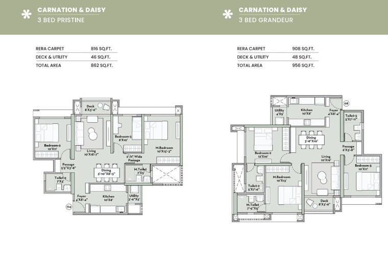 Floor Plan, prestige-garden-trails 2 Bedroom 760 Sq.Ft. Apartment In Mira Road Thane 9348165