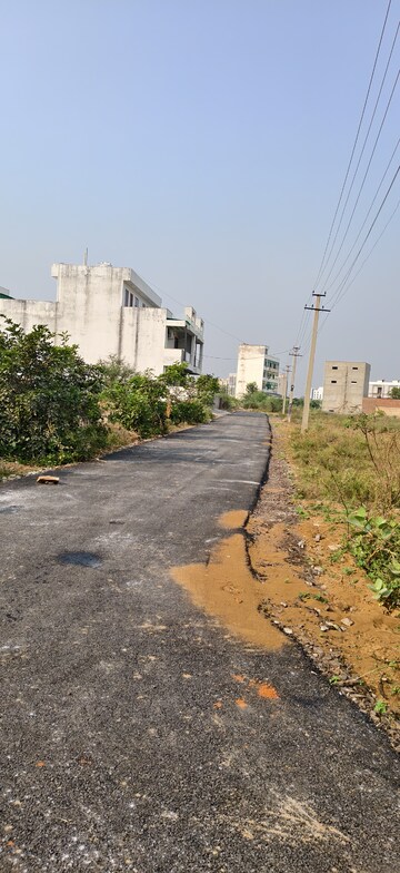 Plot Area in  Plot at Jagatpura – for Sale