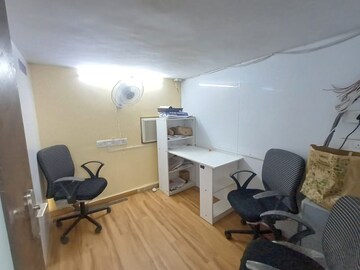 Team Area in  Office Space at Malad West – for Rent