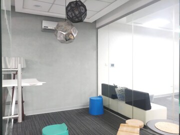 Furnished Amenities in  Office Space at Balewadi – for Rent