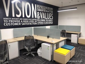 Team Area in  Office Space at Aundh – for Rent