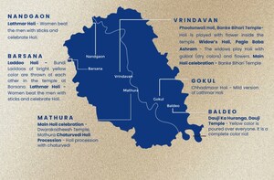  Plot – Exterior View View at Barsana - for Sale