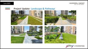 4 BHK Apartment – Exterior View View at Godrej Nest, Sector 150 - for Sale