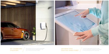 Furnished Amenities in  Office Space at Ekatva The Olive, Wagle Industrial Estate – for Sale