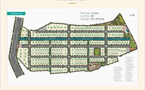 Master Plan in  Plot at Gurram Guda – for Sale
