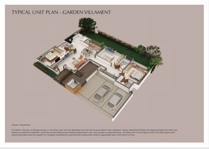 Master Plan in 3 BHK Villa at Provident Deansgate, Kempalingapura – for Sale