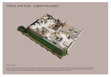 Master Plan in 3 BHK Villa at Provident Deansgate, Kempalingapura – for Sale
