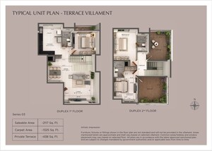 Floor Plan in 3 BHK Villa at Provident Deansgate, Kempalingapura – for Sale