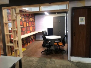 Furnished Amenities in  Office Space at Baner – for Rent