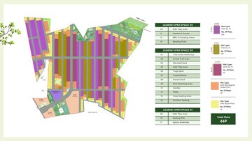Master Plan in  Plot at Godrej Aravya Estate, Chokkanahalli – for Sale