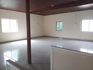  Office Space For Rent in Mahaganesh Colony