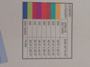 Master Plan in  Plot at Presithum, Sector 25 Yamuna Expressway – for Sale