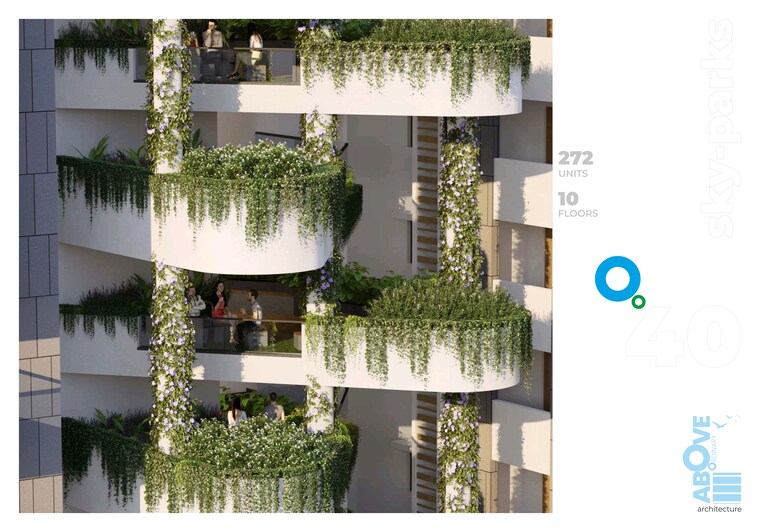 Master Plan, om-sree-skypark 3 Bedroom 1815 Sq.Ft. Apartment In Kompally Hyderabad 9411900