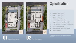 4 BHK Villa – Exterior View View at Aldona - for Sale