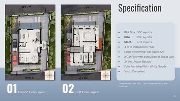 4 BHK Villa – Exterior View View at Aldona - for Sale