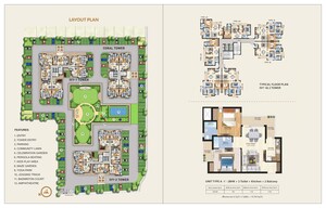 Master Plan in 2 BHK Apartment at Ajit Oro Atlantis, Jankipuram – for Sale