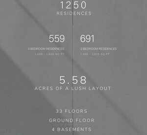 2 BHK Apartment – Map Location View at NJC The Line, Narsingi - for Sale