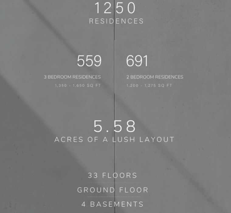 Map Location, njc-the-line 2 Bedroom 1199 Sq.Ft. Apartment In Narsingi Hyderabad 9422184