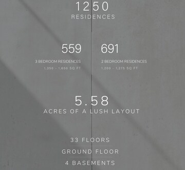 2 BHK Apartment – Map Location View at NJC The Line, Narsingi - for Sale