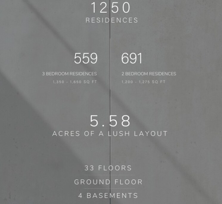 Map Location, njc-the-line 2 Bedroom 1353 Sq.Ft. Apartment In Narsingi Hyderabad 9422236
