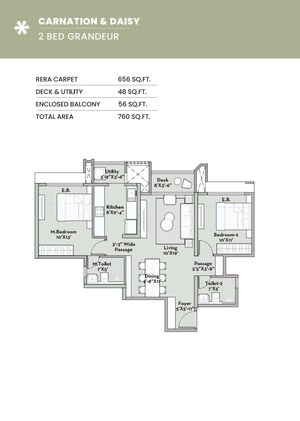 Floor Plan in 2 BHK Apartment at Prestige Garden Trails, Mira Road – for Sale