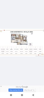2 BHK 803 Sq.Ft. Builder Floor in Sugee Janai Heritage 