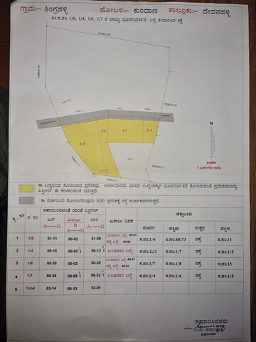  Plot – Map Location View at Devanahalli - for Sale