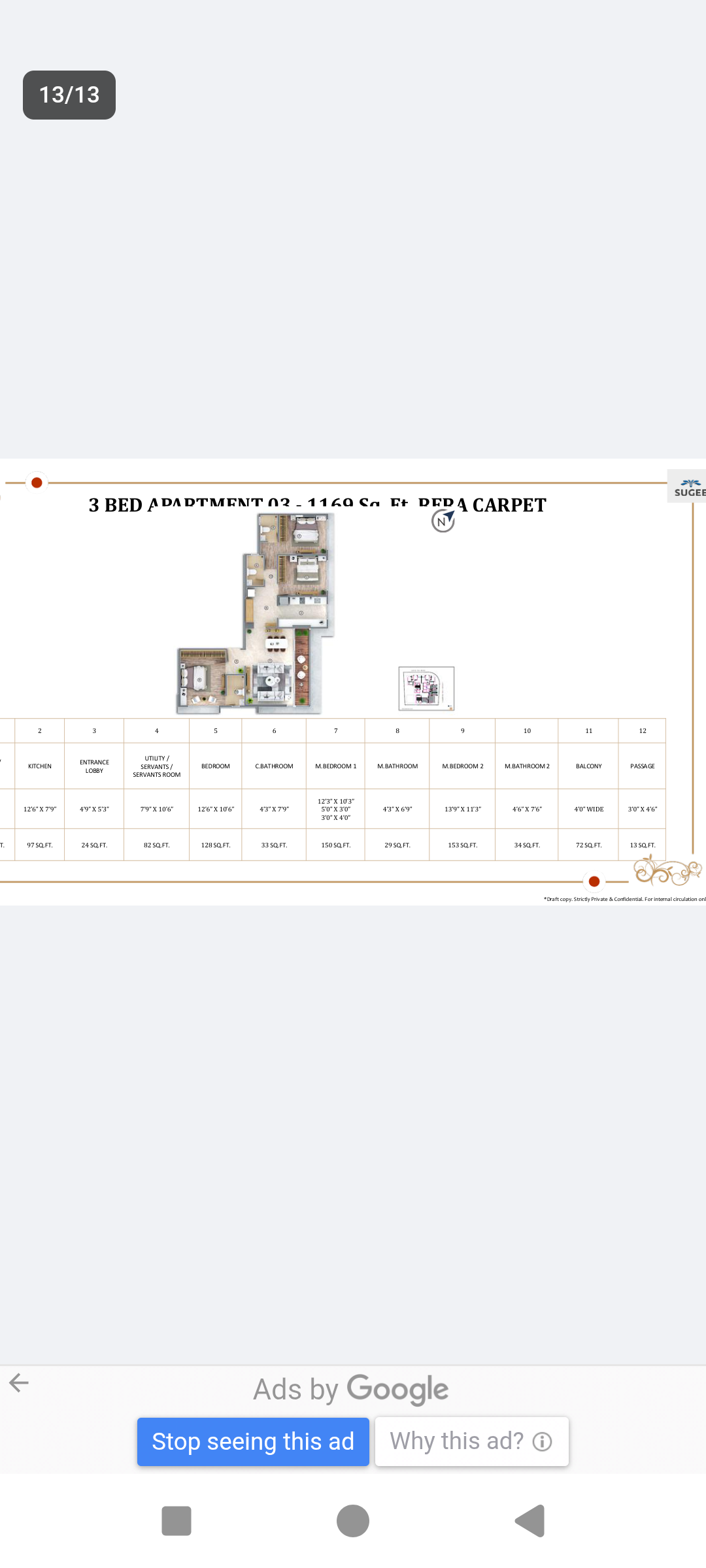 3 BHK Builder Floor For Sale in Sugee Janai Heritage 