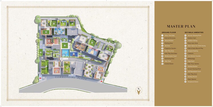 Master Plan, dagapur 3 Bedroom 1303 Sq.Ft. Apartment In Dagapur Siliguri 9428801