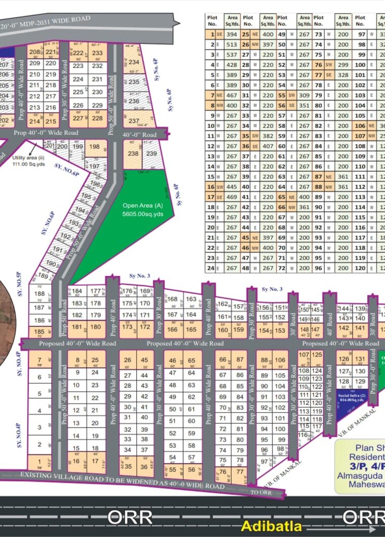 Exterior View, tukkuguda  438 Sq.Yd. Plot In Tukkuguda Hyderabad 9429173