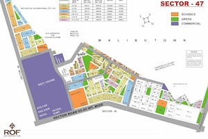 Master Plan in  Shop at Sector 48 – for Rent