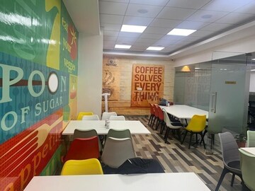  Office Space – Exterior View View at Aundh - for Rent