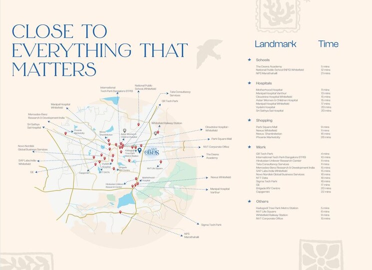 Map Location, nvt-oikos 4 Bedroom 4064 Sq.Ft. Villa In Whitefield Bangalore 9435075