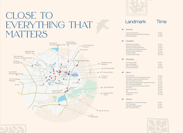 Map Location, nvt-oikos 4 Bedroom 4064 Sq.Ft. Villa In Whitefield Bangalore 9435075