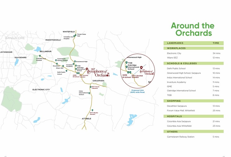 Map Location, nvt-symphony-of-orchards 4 Bedroom 2931 Sq.Ft. Villa In Sarjapur Road Bangalore 9435884