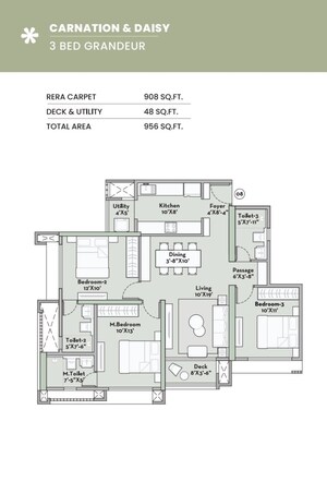 Floor Plan in 1 BHK Apartment at Prestige Garden Trails, Mira Road – for Sale