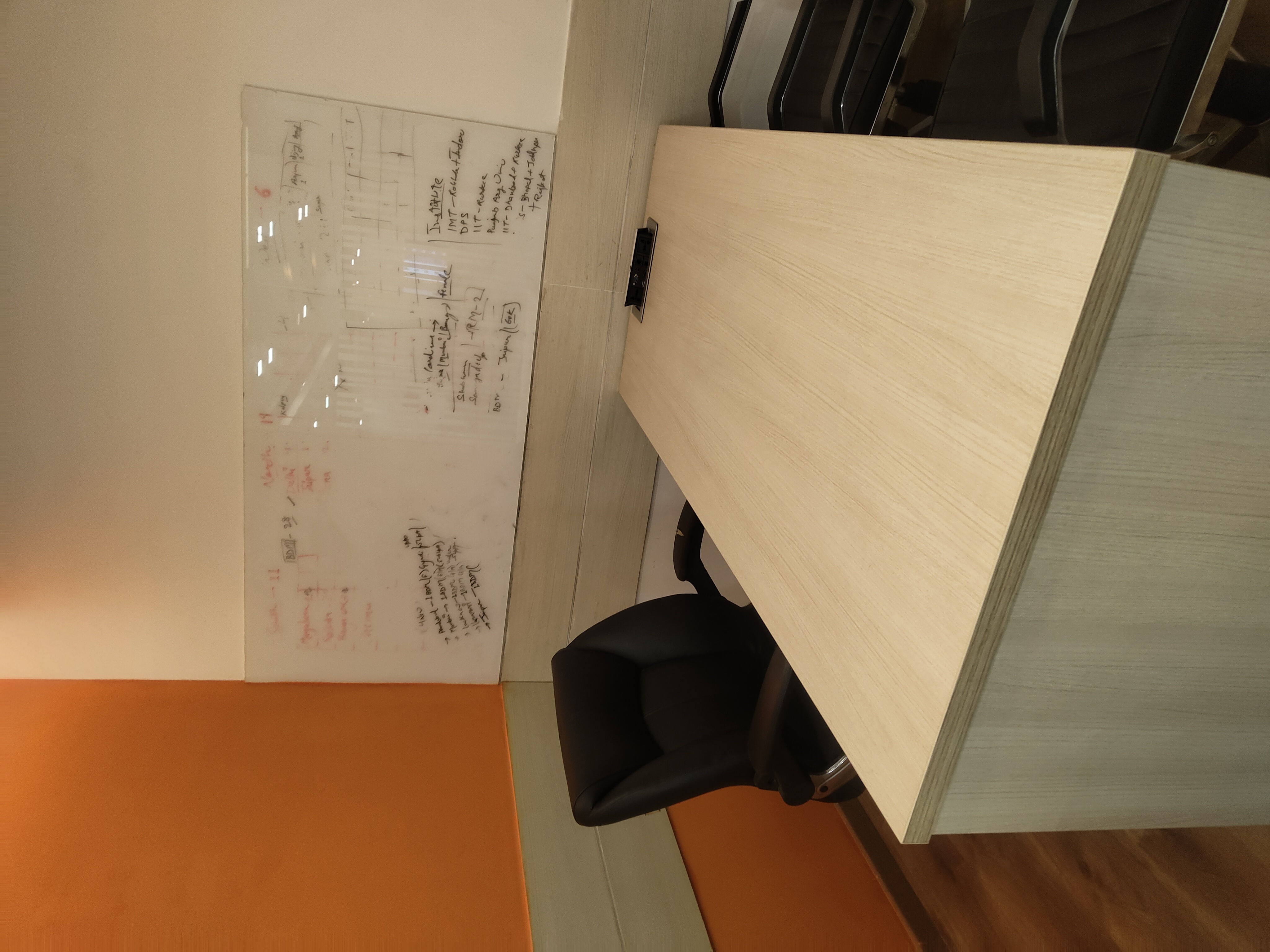 Office Space For Rent in Sector 48