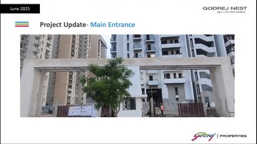 2 BHK Apartment – Exterior View View at Godrej Nest, Sector 150 - for Sale
