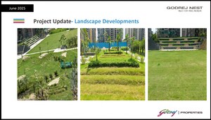 2 BHK Apartment – Garden View at Godrej Nest, Sector 150 - for Sale