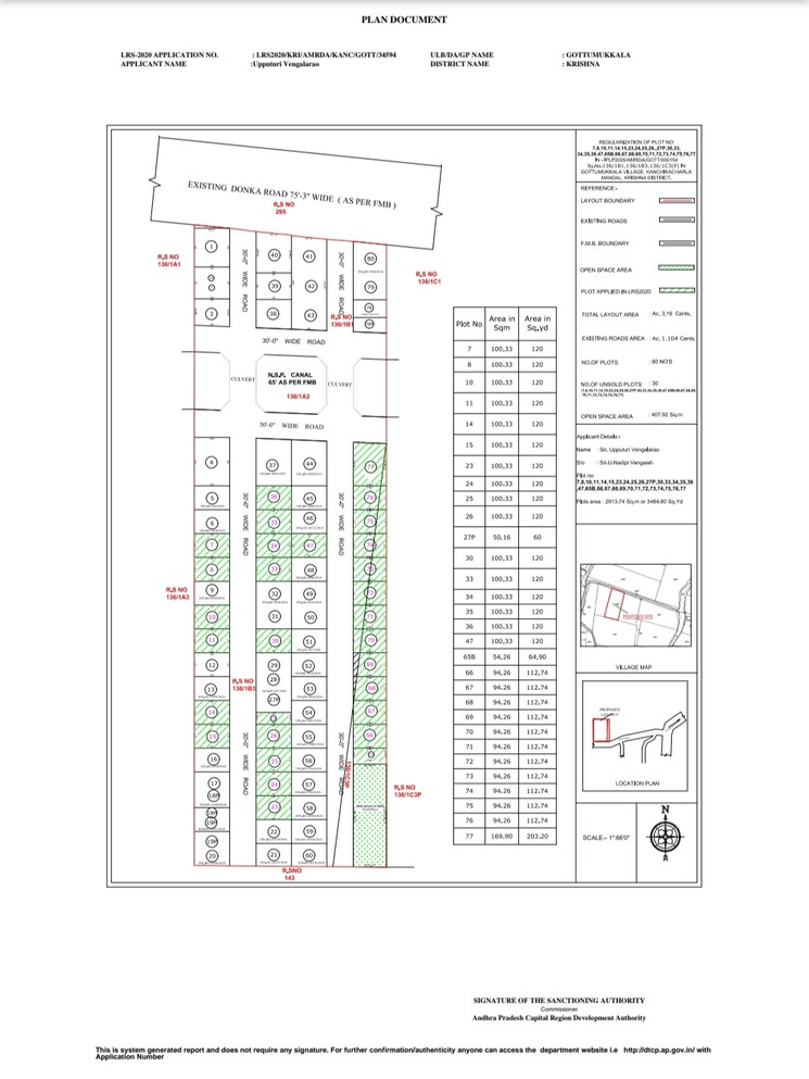 Exterior View, vijayawada one town  113 Sq.Yd. Plot In Vijayawada One Town Vijayawada 9456045