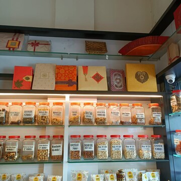 Master Plan in  Shop at Gurukrupa Memories, Kharadi – for Rent