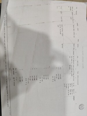 Master Plan in 3 BHK Builder Floor at Signature Global Park 4 and 5, Sohna Sector 36 – for Rent