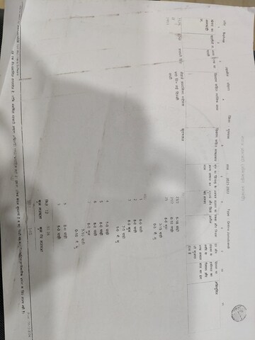 Master Plan in 3 BHK Builder Floor at Signature Global Park 4 and 5, Sohna Sector 36 – for Rent
