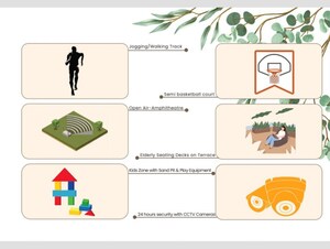 2 BHK Apartment – Map Location View at AK Chitravilasa Garden City, Boyapalem - for Sale