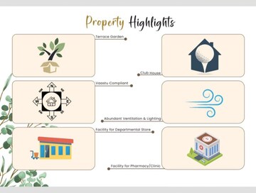 2 BHK Apartment – Map Location View at AK Chitravilasa Garden City, Boyapalem - for Sale