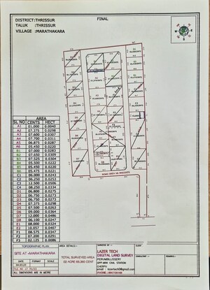 Room in  Plot at Ollur – for Sale