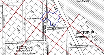  Land – Map Location View at Pataudi - for Sale