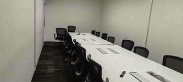  Co-working Space For Rent in Horamavu