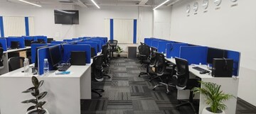 Plot Area in  Co-working Space at Horamavu – for Rent